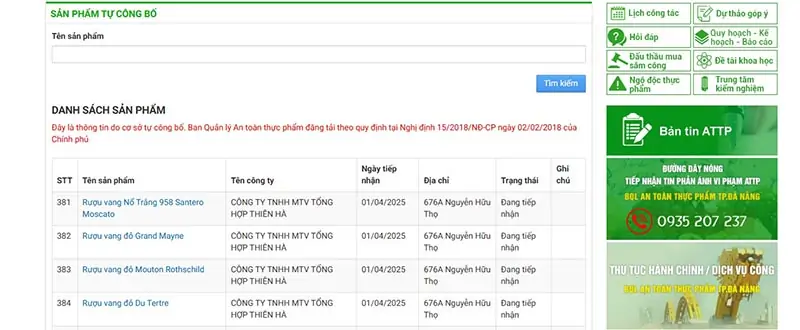 Quy Trình Thực Hiện Tự Công Bố ATTP